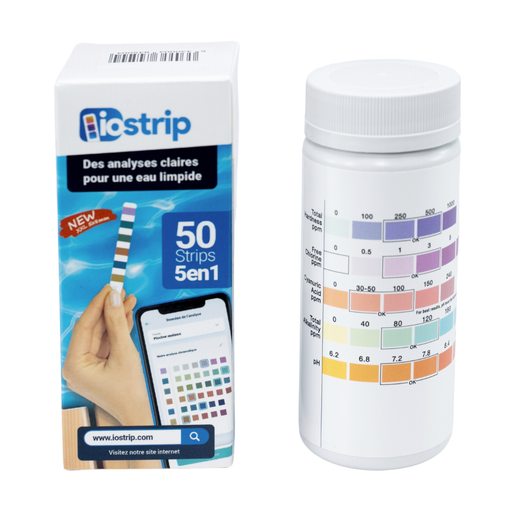 Iostrip 5en1 - Flex Magic Card- Free Software